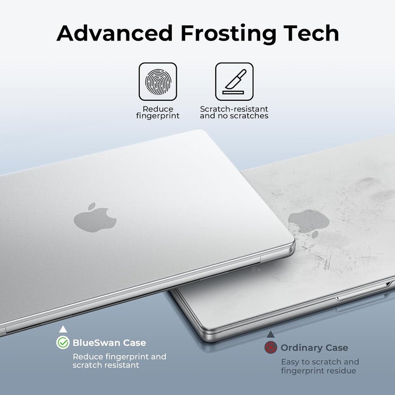 BlueSwan Matte Case for MacBook Pro 14 M5 2026 2025-2021 M4 M3 M2 M1 Pro/Max, Compatible A3401 A3112 A2992 A2918 A2779 A2442, Hard Shell Protective Cover, Matte Clear - Image 3